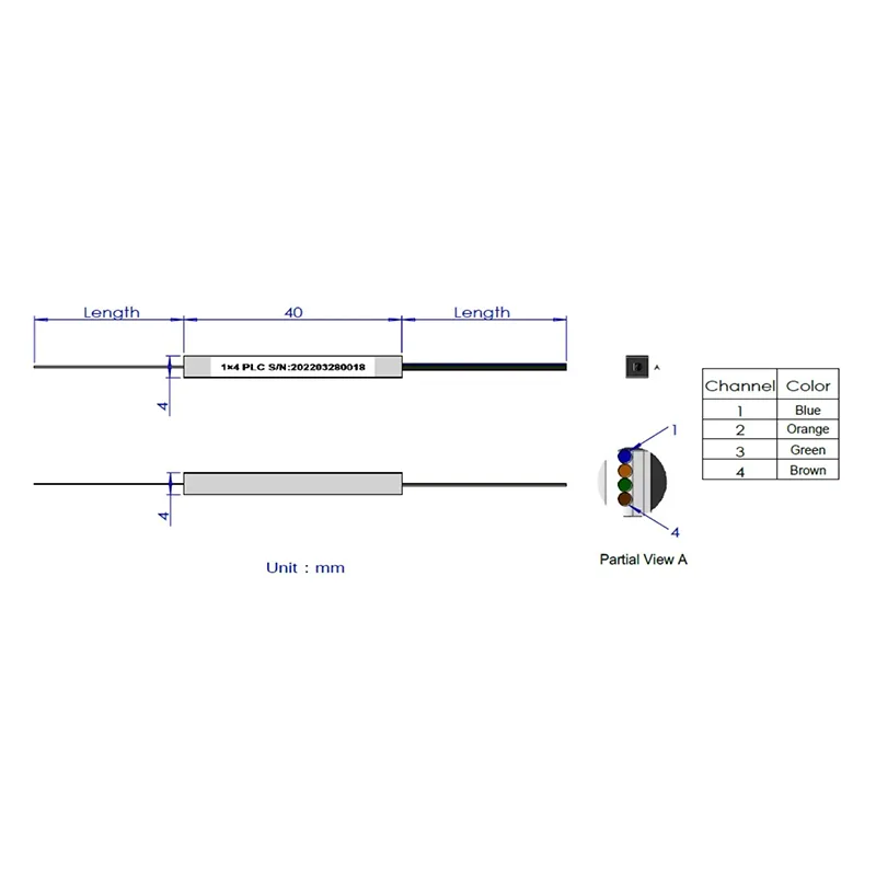 1*4 1*8 PLC Splitter (tipo de fibra desnuda)
