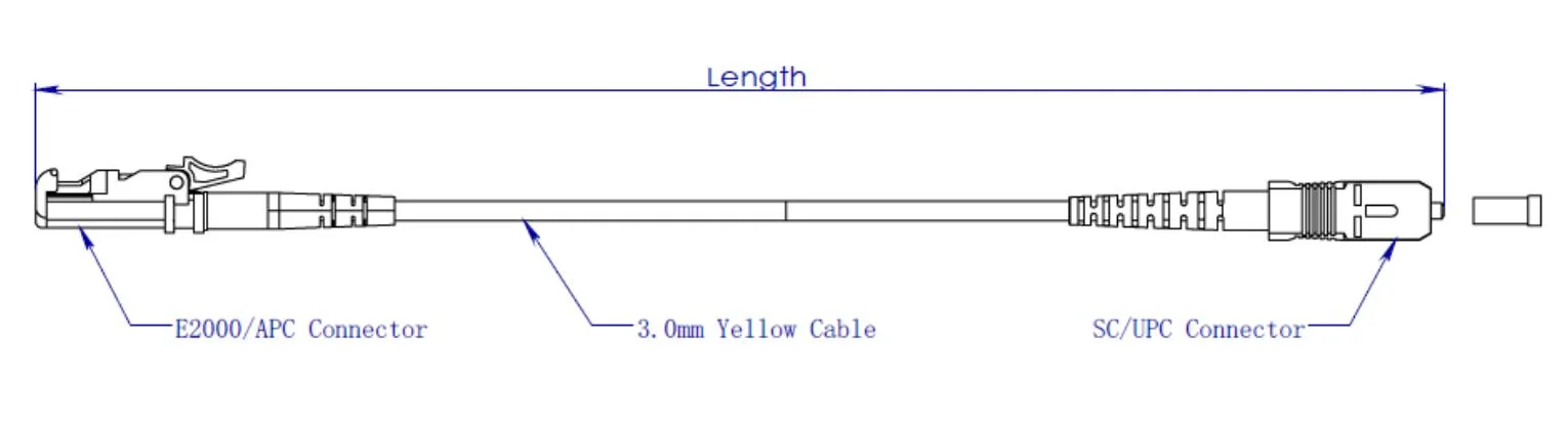 3mm Round Cable E2000/APC- SC/UPC Patch Cords